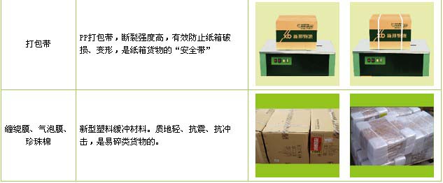 商河县到福鼎物流公司

